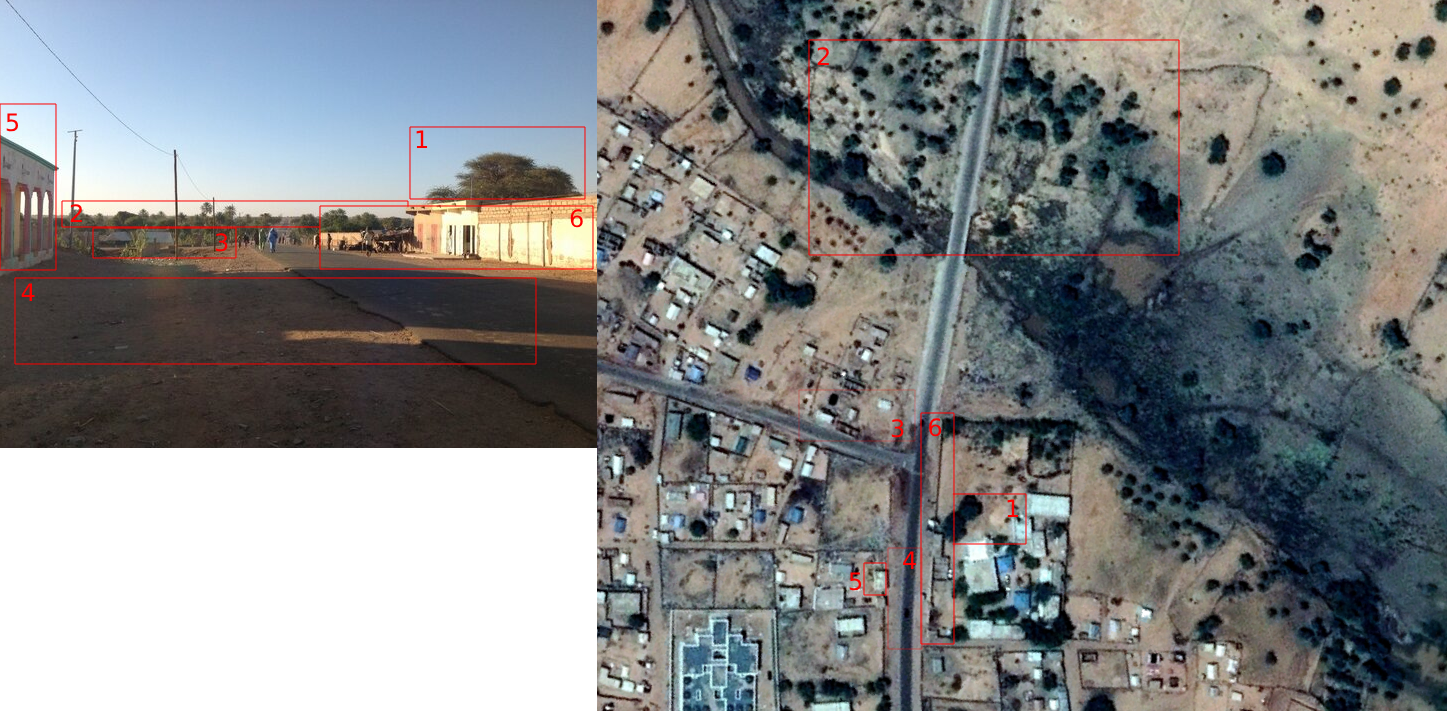 comparison