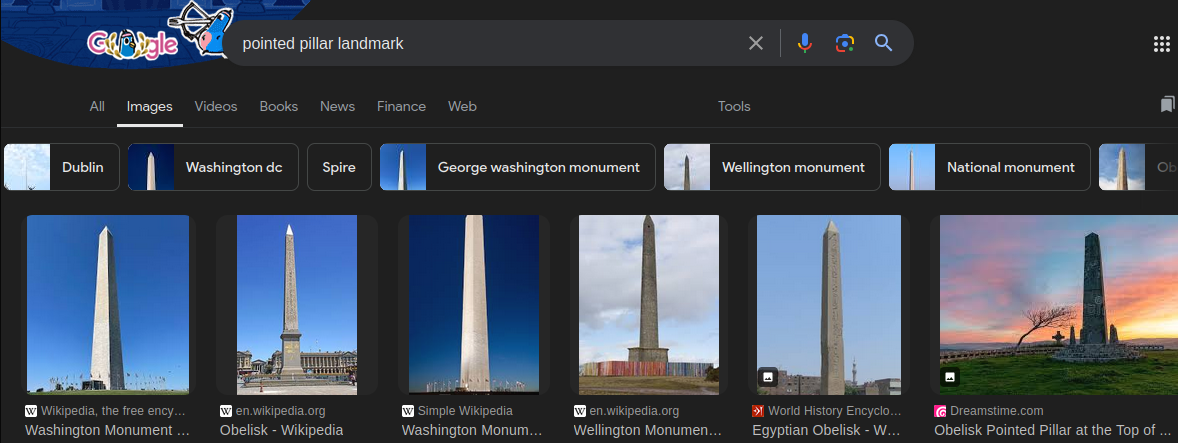 Description in Google